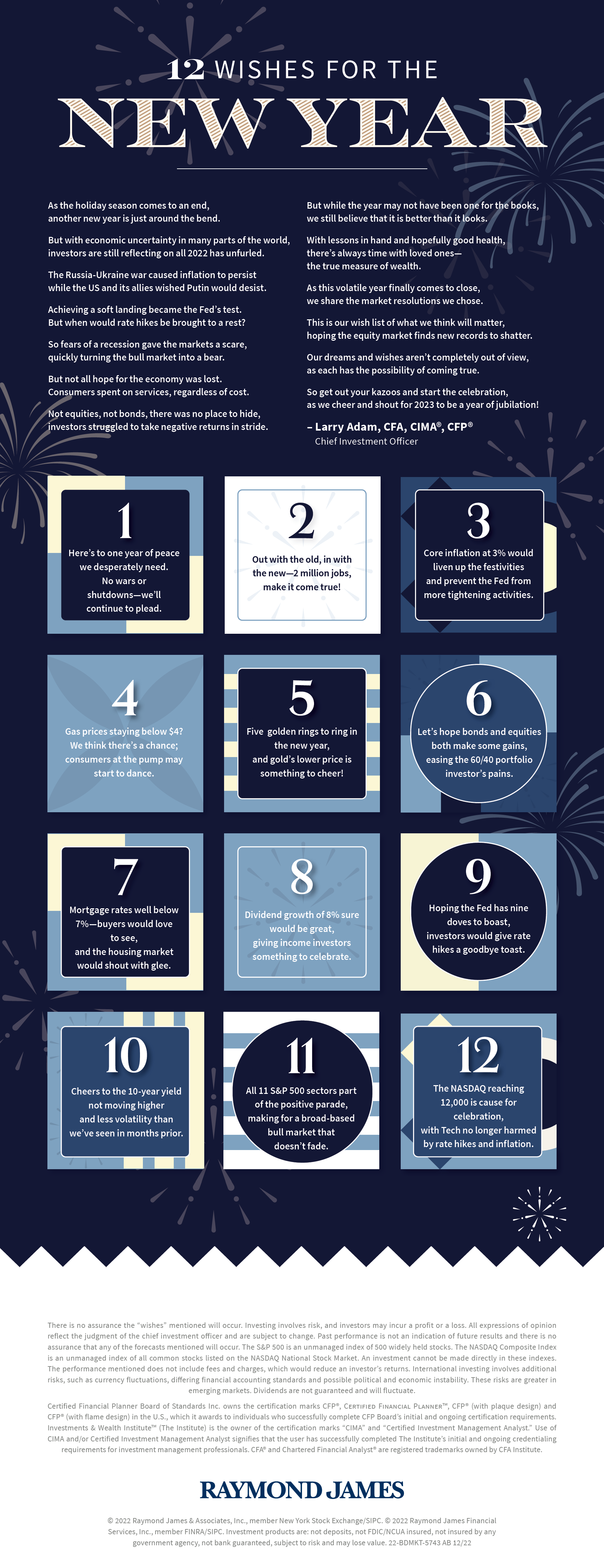 Infographic with 12 wishes from Chief Investment Officer Larry Adam would like to see from the markets in 2023